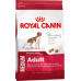 Сухой корм для собак Royal Canin при чувствительном пищеварении, для здоровья кожи и шерсти (для средних пород), 15 кг