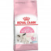 Сухой корм для беременных и кормящих кошек, для котят от 1  до 4 месяцев Royal Canin Mother & Babycat, 400 г