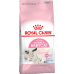 Сухой корм для беременных и кормящих кошек, для котят Royal Canin Mother & Babycat, 2 кг